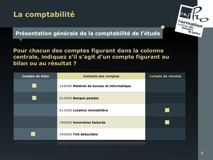 support de cours (PPT - extrait)