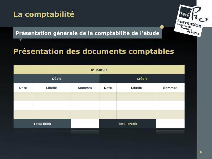 support de cours (PPT - extrait)
